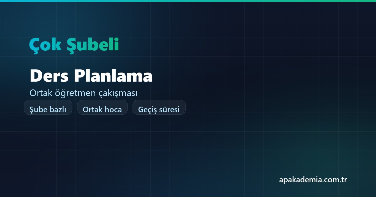 Çok şubeli okullarda ders planlama ve ortak öğretmen yönetimi