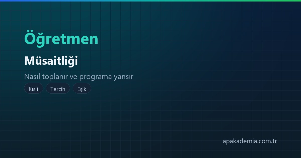 Öğretmen müsaitliği nasıl toplanır ve programa yansıtılır